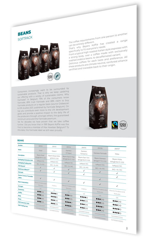 Produkt brochure beyers